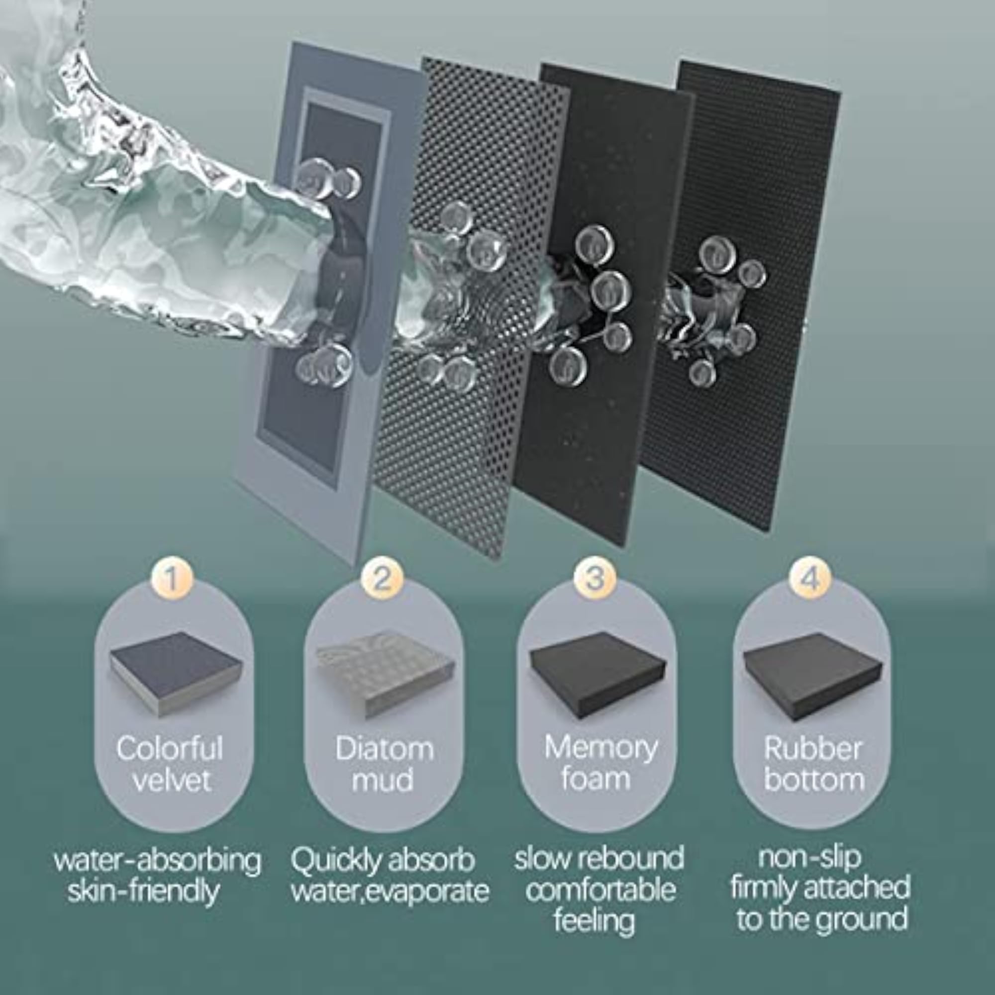 Quick-Drying Non-Slip Diatom Mud Bath Mat